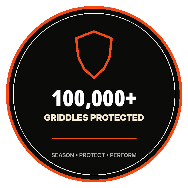 Over 100,000 griddles protected