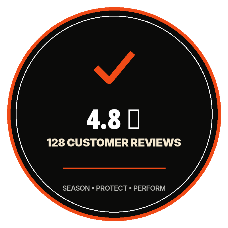 4.8 out of 5 average rating from 128 customer reviews